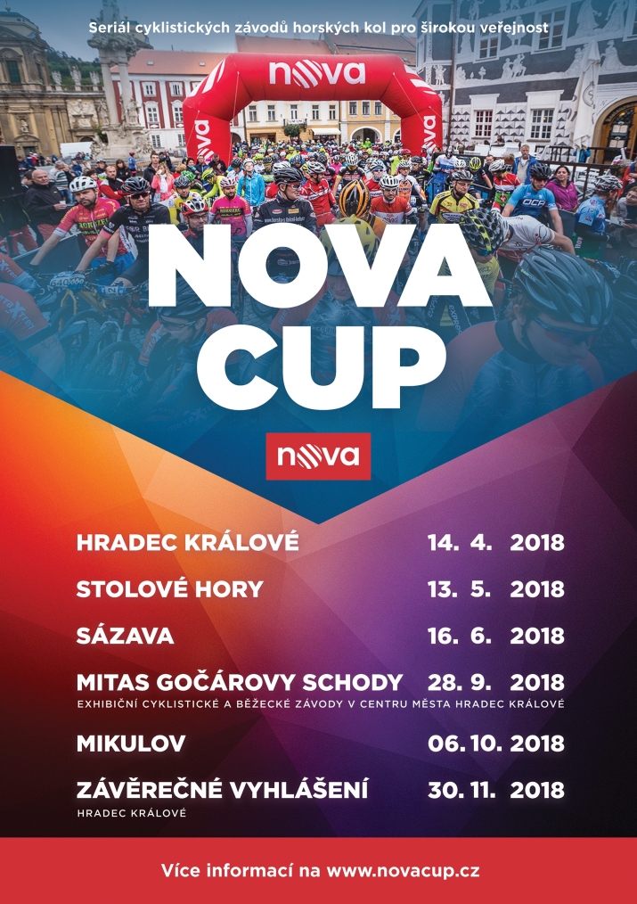 V dubnu startuje Nova Cup 2018. Cyklistickou sezónu zahájí na hradeckém Malém náměstí