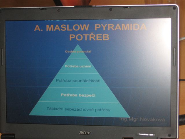 Pyramida potřeb A. Maslow