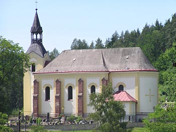 Batňovice - kostel sv. Bartoloměje