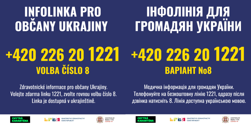 Základní informace pro občany Ukrajiny v oblasti poskytování zdravotních služeb